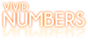 Vivid Numbers Business Accounting | Business Accounting & Profit First logo
